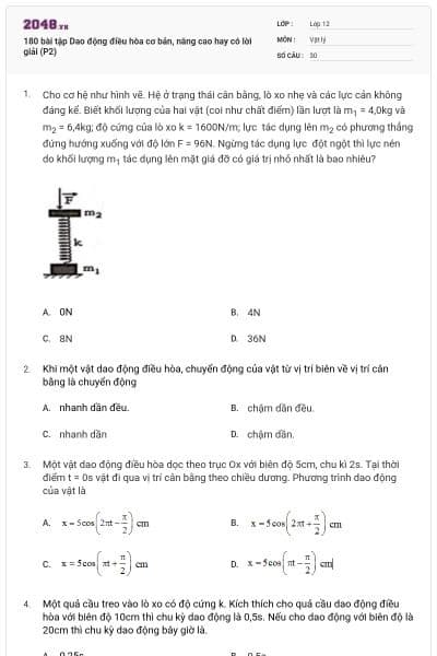 180 bài tập Dao động điều hòa cơ bản, nâng cao hay có lời giải (P2)