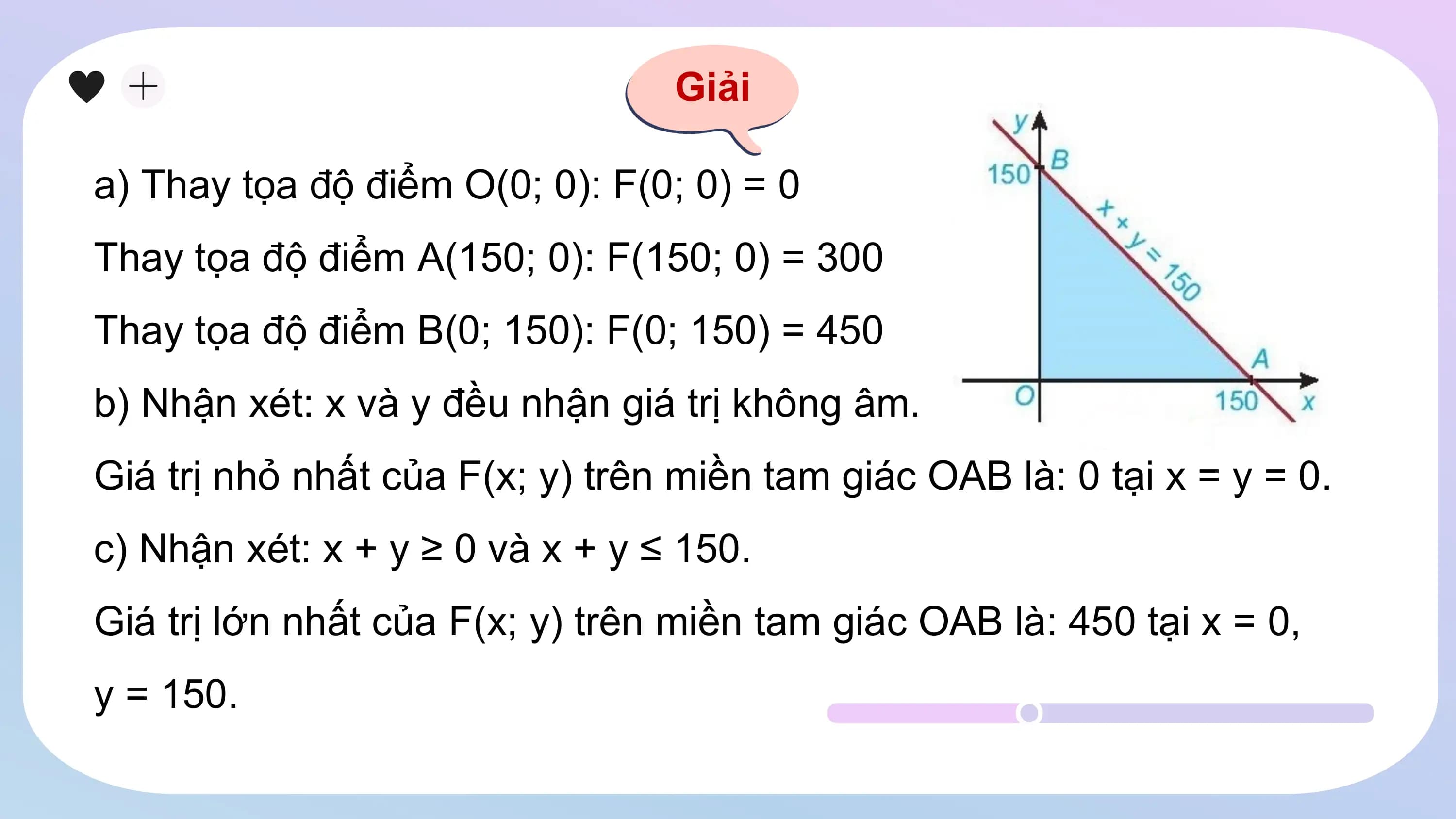 Giải
a) Thay tọa độ điểm O(0; 0): F(0; 0) = 0
Thay tọa độ điểm A(150; 0): F(150; 0) = 300
Thay tọa độ điểm B(0; 150): F(0; 150) = 450
b) Nhận xét: x và y đều nhận giá trị không âm.
Giá trị nhỏ nhất của F(x; y) trên miền tam giác OAB là: 0 tại x = y = 0.
c) Nhận xét: x + y ≥ 0 và x + y ≤ 150.
Giá trị lớn nhất của F(x; y) trên miền tam giác OAB là: 450 tại x = 0,
y = 150.