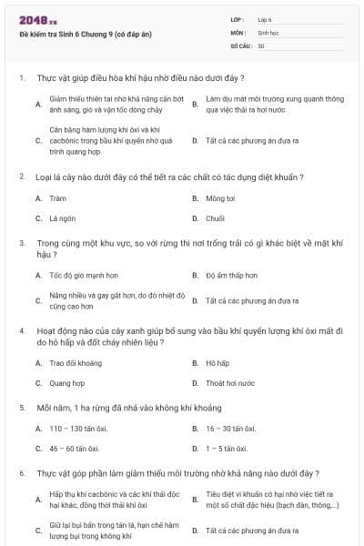 Đề kiểm tra Sinh 6 Chương 9 (có đáp án)