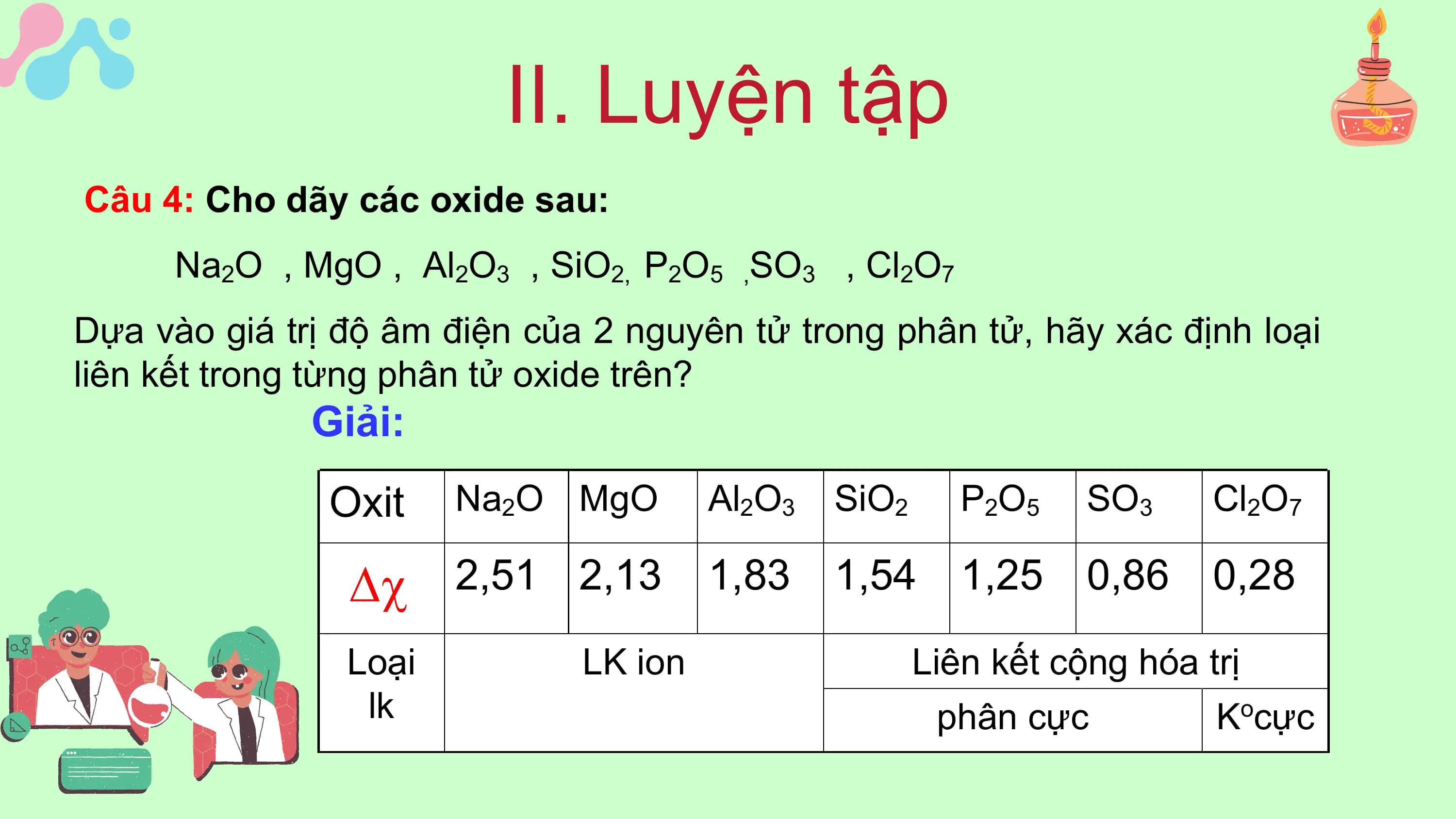 II. Luyện tập
Câu 4: Cho dãy các oxide sau:
 Na2O , MgO , Al2O3 , SiO2, P2O5 ,SO3 , Cl2O7
Dựa vào giá trị độ âm điện của 2 nguyên tử trong phân tử, hãy xác định loại
liên kết trong từng phân tử oxide trên?
 Giải:
 Oxit Na2O MgO Al2O3 SiO2 P 2O 5 SO3 Cl2O7

 2,51 2,13 1,83 1,54 1,25 0,86 0,28

 Loại LK ion Liên kết cộng hóa trị
 lk phân cực Kocực