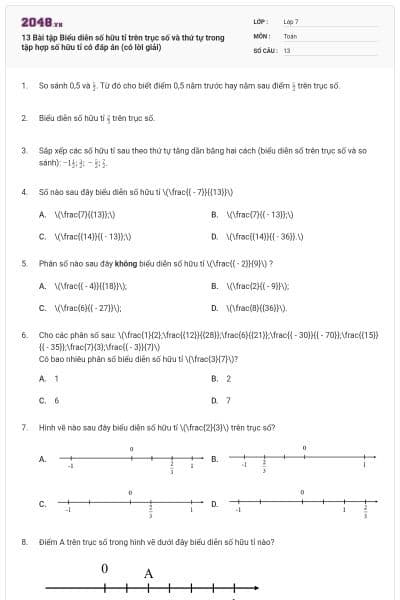 13 Bài tập Biểu diễn số hữu tỉ trên trục số và thứ tự trong tập hợp số hữu tỉ có đáp án (có lời giải)
