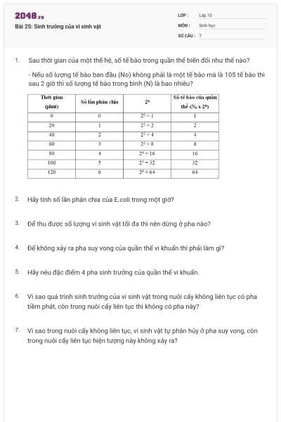 Bài 25: Sinh trưởng của vi sinh vật