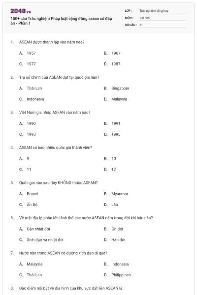 100+ câu Trắc nghiệm Pháp luật cộng đồng asean có đáp án - Phần 1