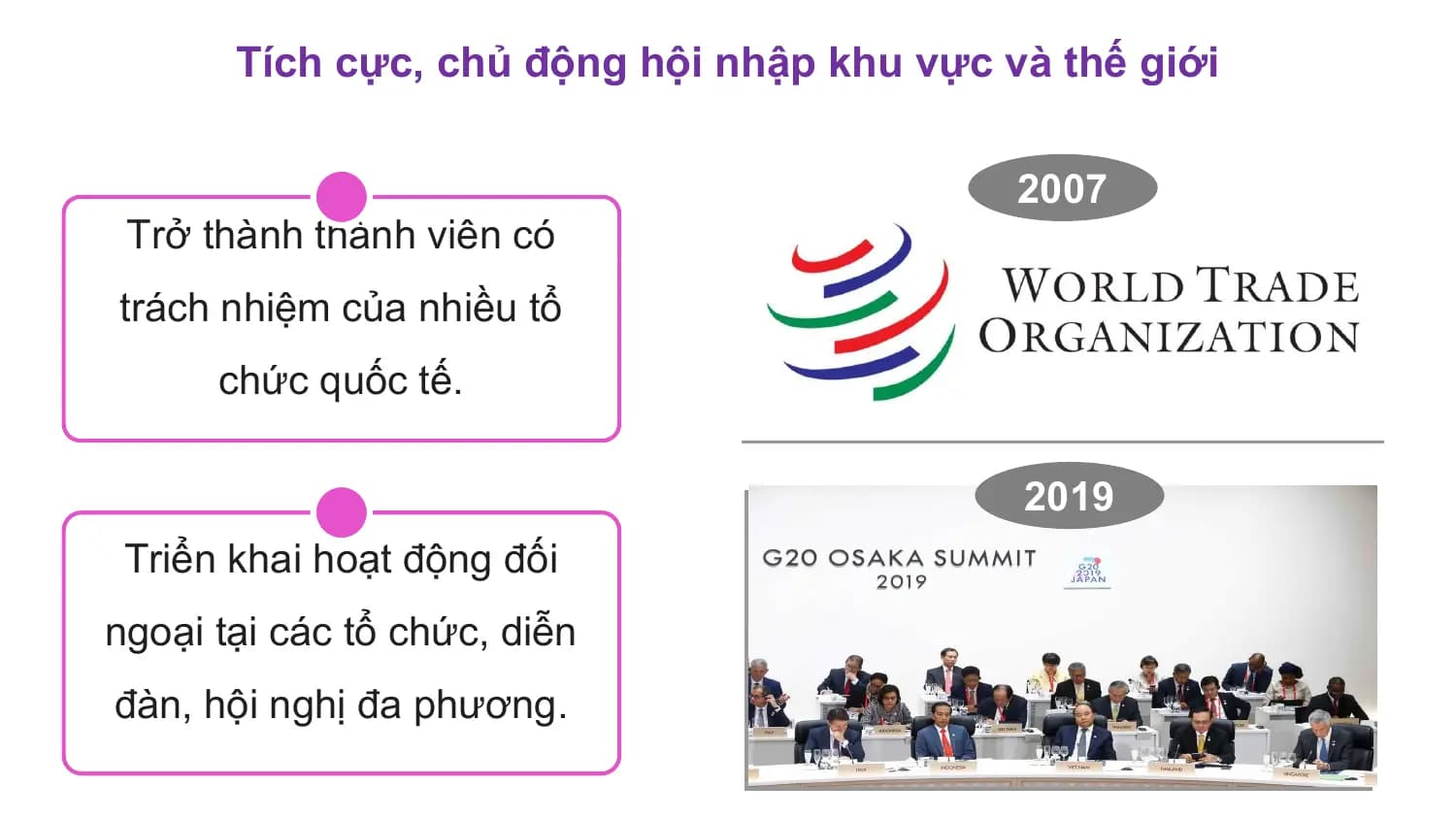 Tích cực, chủ động hội nhập khu vực và thế giới

 2007
 Trở thành thành viên có
trách nhiệm của nhiều tổ
 chức quốc tế.

 2019
 Triển khai hoạt động đối
ngoại tại các tổ chức, diễn
đàn, hội nghị đa phương.