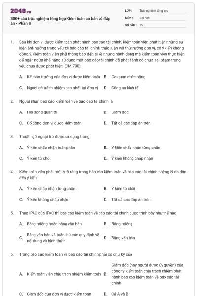 300+ câu trắc nghiệm tổng hợp Kiểm toán cơ bản có đáp án - Phần 8