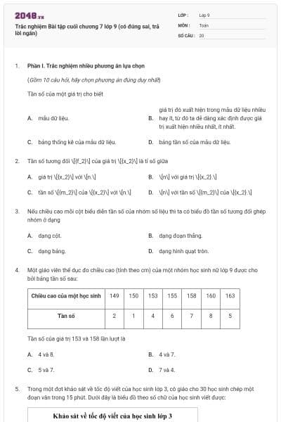 Trắc nghiệm Bài tập cuối chương 7 lớp 9 (có đúng sai, trả lời ngắn)