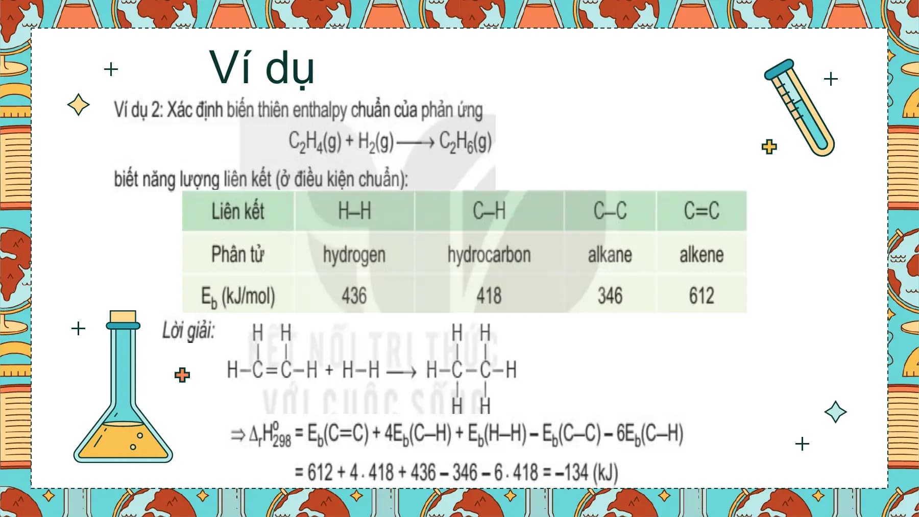 Ví dụ