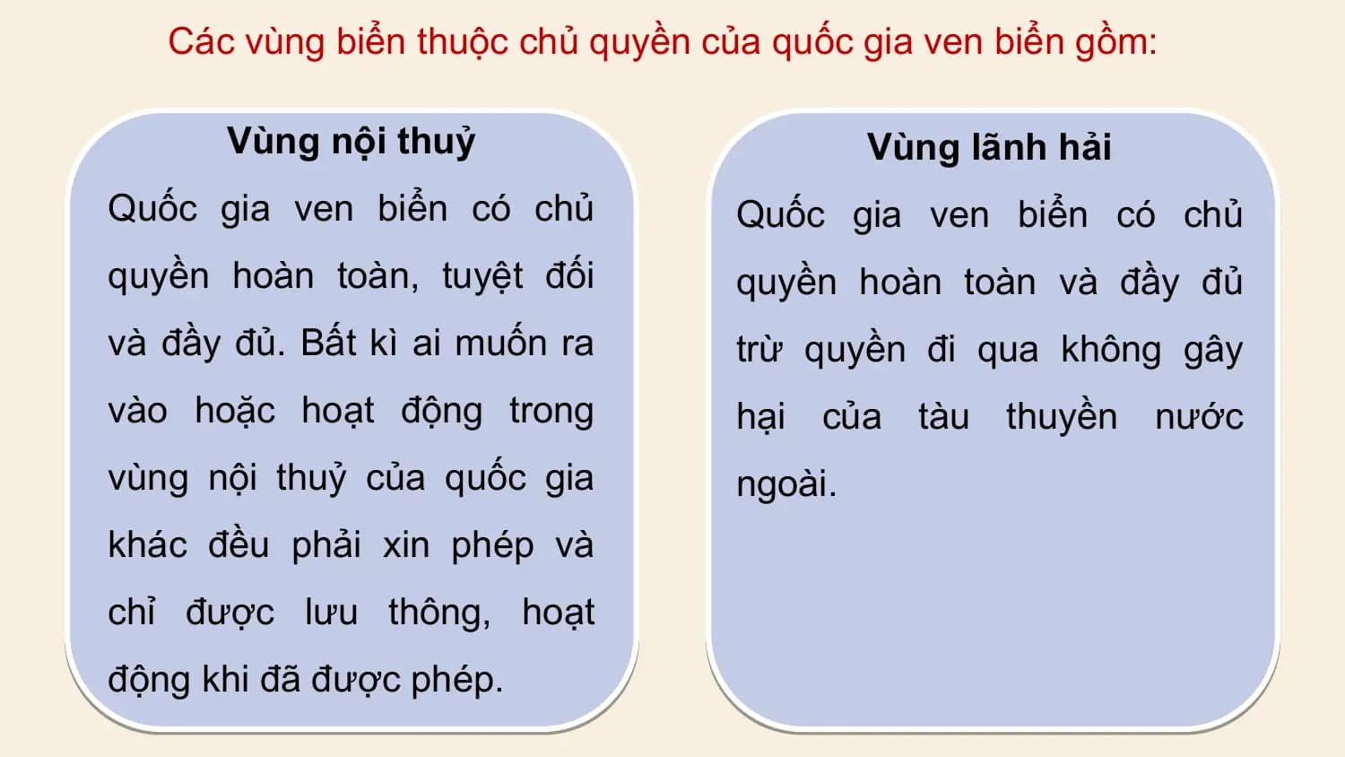 Các vùng biển thuộc chủ quyền của quốc gia ven biển gồm:

 Vùng nội thuỷ Vùng lãnh hải
Quốc gia ven biển có chủ Quốc gia ven biển có chủ
quyền hoàn toàn, tuyệt đối quyền hoàn toàn và đầy đủ
và đầy đủ. Bất kì ai muốn ra trừ quyền đi qua không gây
vào hoặc hoạt động trong hại của tàu thuyền nước
vùng nội thuỷ của quốc gia ngoài.
khác đều phải xin phép và
chỉ được lưu thông, hoạt
động khi đã được phép.