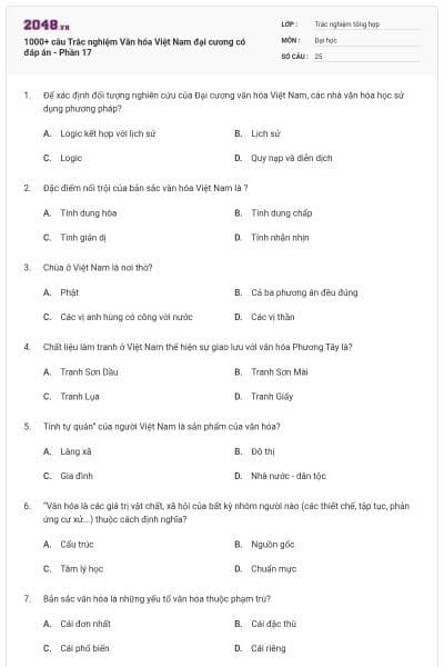 1000+ câu Trắc nghiệm Văn hóa Việt Nam đại cương có đáp án - Phần 17