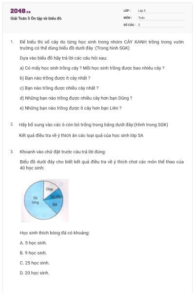 Giải Toán 5 Ôn tập về biểu đồ
