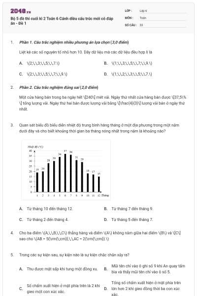 Bộ 5 đề thi cuối kì 2 Toán 6 Cánh diều cấu trúc mới có đáp án - Đề 1