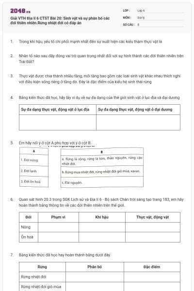 Giải VTH Địa lí 6 CTST Bài 20: Sinh vật và sự phân bố các đới thiên nhiên.Rừng nhiệt đới có đáp án