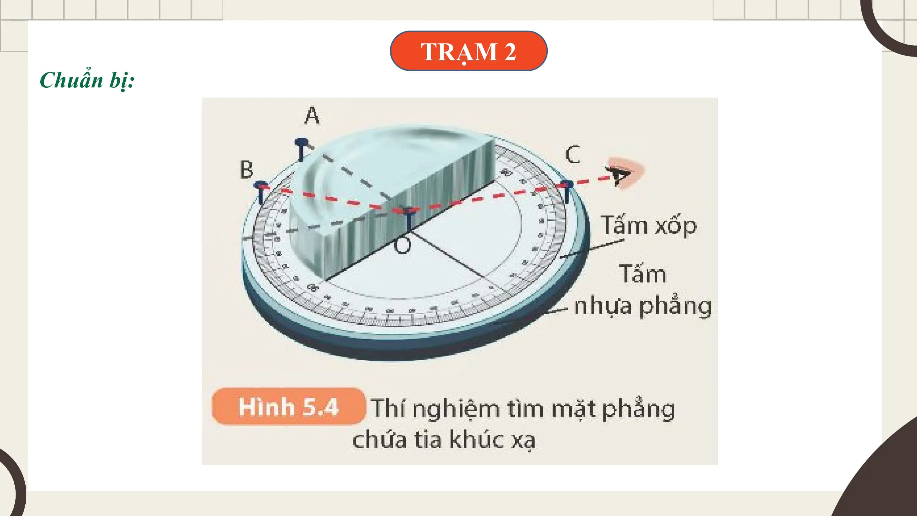 TRẠM 2
Chuẩn bị:
