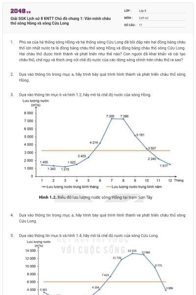 Giải SGK Lịch sử 8 KNTT Chủ đề chung 1: Văn minh châu thổ sông Hồng và sông Cửu Long