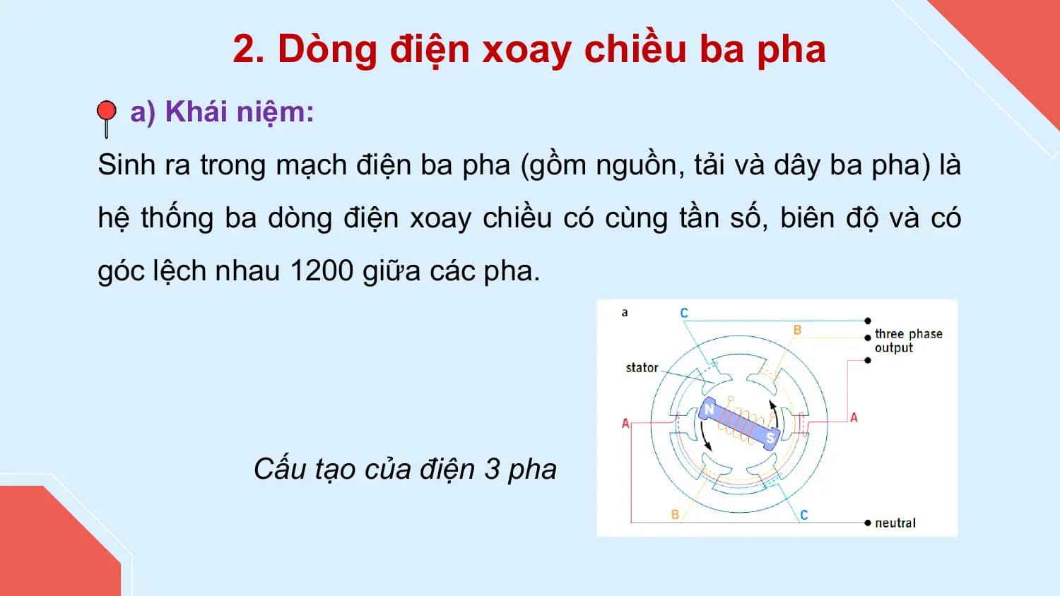 2. Dòng điện xoay chiều ba pha
 a) Khái niệm:
Sinh ra trong mạch điện ba pha (gồm nguồn, tải và dây ba pha) là
hệ thống ba dòng điện xoay chiều có cùng tần số, biên độ và có
góc lệch nhau 1200 giữa các pha.

 Cấu tạo của điện 3 pha