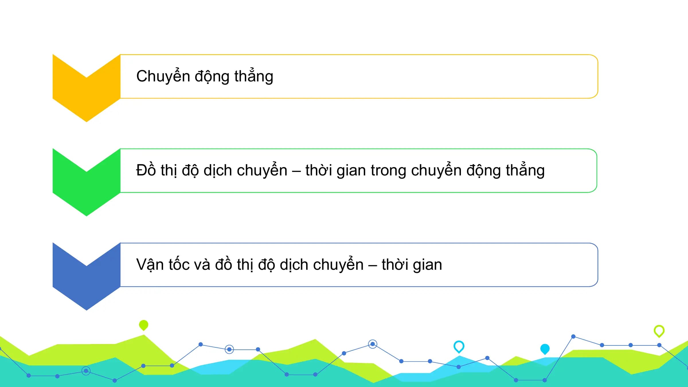 Chuyển động thẳng

Đồ thị độ dịch chuyển – thời gian trong chuyển động thẳng

Vận tốc và đồ thị độ dịch chuyển – thời gian