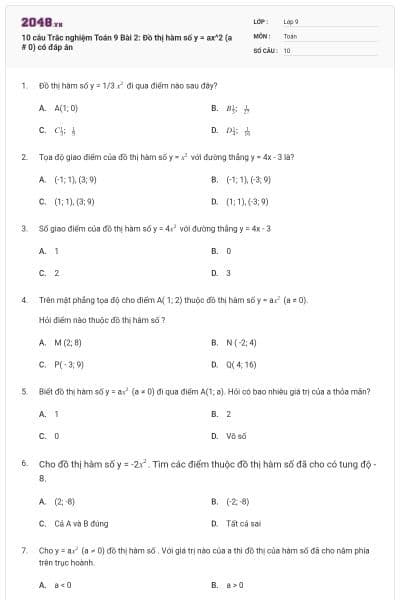 10 câu Trắc nghiệm Toán 9 Bài 2: Đồ thị hàm số y = ax^2 (a # 0) có đáp án