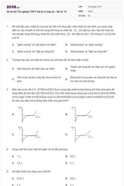 Đề ôn thi Tốt nghiệp THPT Vật lý có đáp án - Đề số 14