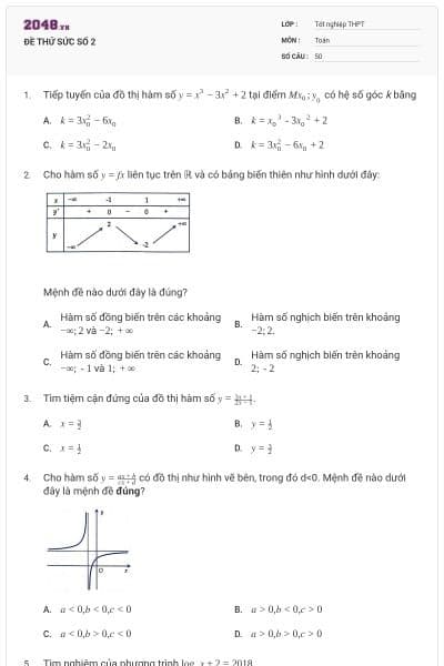 ĐỀ THỬ SỨC SỐ 2