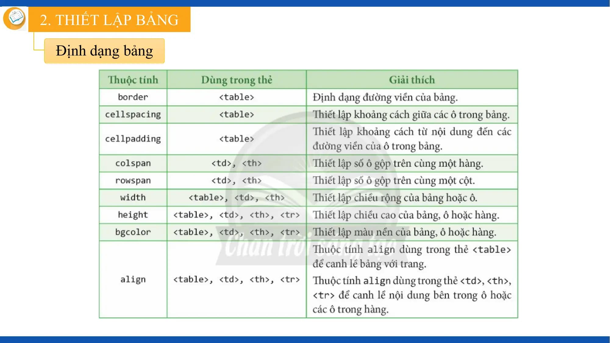 2. THIẾT LẬP BẢNG

 Định dạng bảng