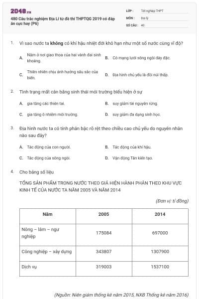480 Câu trắc nghiệm Địa Lí từ đề thi THPTQG 2019 có đáp án cực hay (P6)