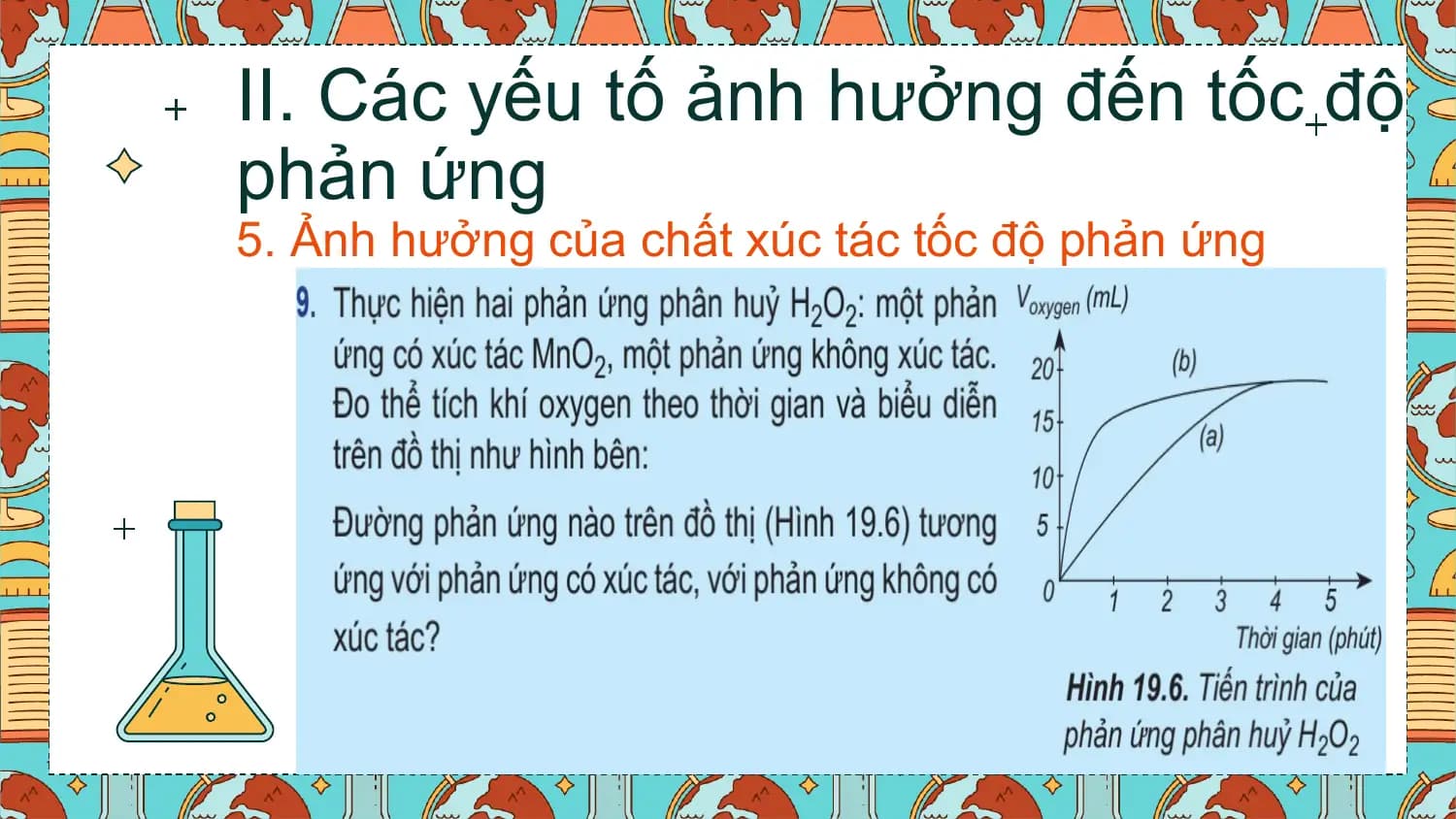 II. Các yếu tố ảnh hưởng đến tốc độ
phản ứng
5. Ảnh hưởng của chất xúc tác tốc độ phản ứng