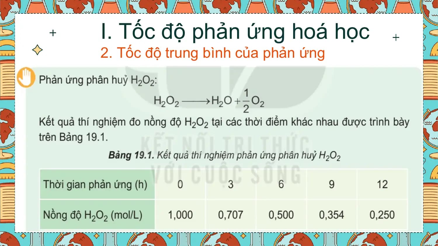 I. Tốc độ phản ứng hoá học
2. Tốc độ trung bình của phản ứng