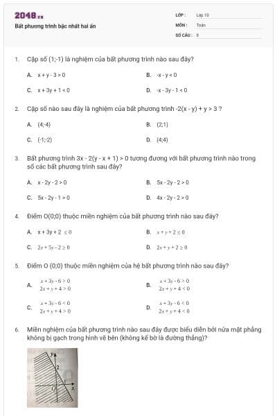 Bất phương trình bậc nhất hai ẩn
