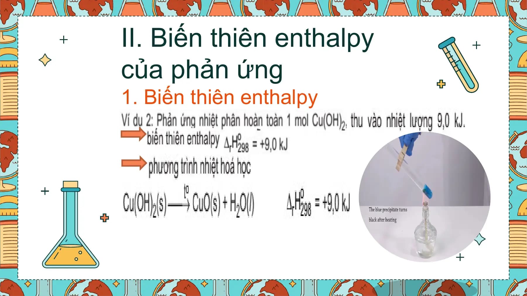 II. Biến thiên enthalpy
của phản ứng
1. Biến thiên enthalpy