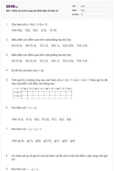 Bài 1: Nhắc lại và bổ sung các khái niệm về hàm số