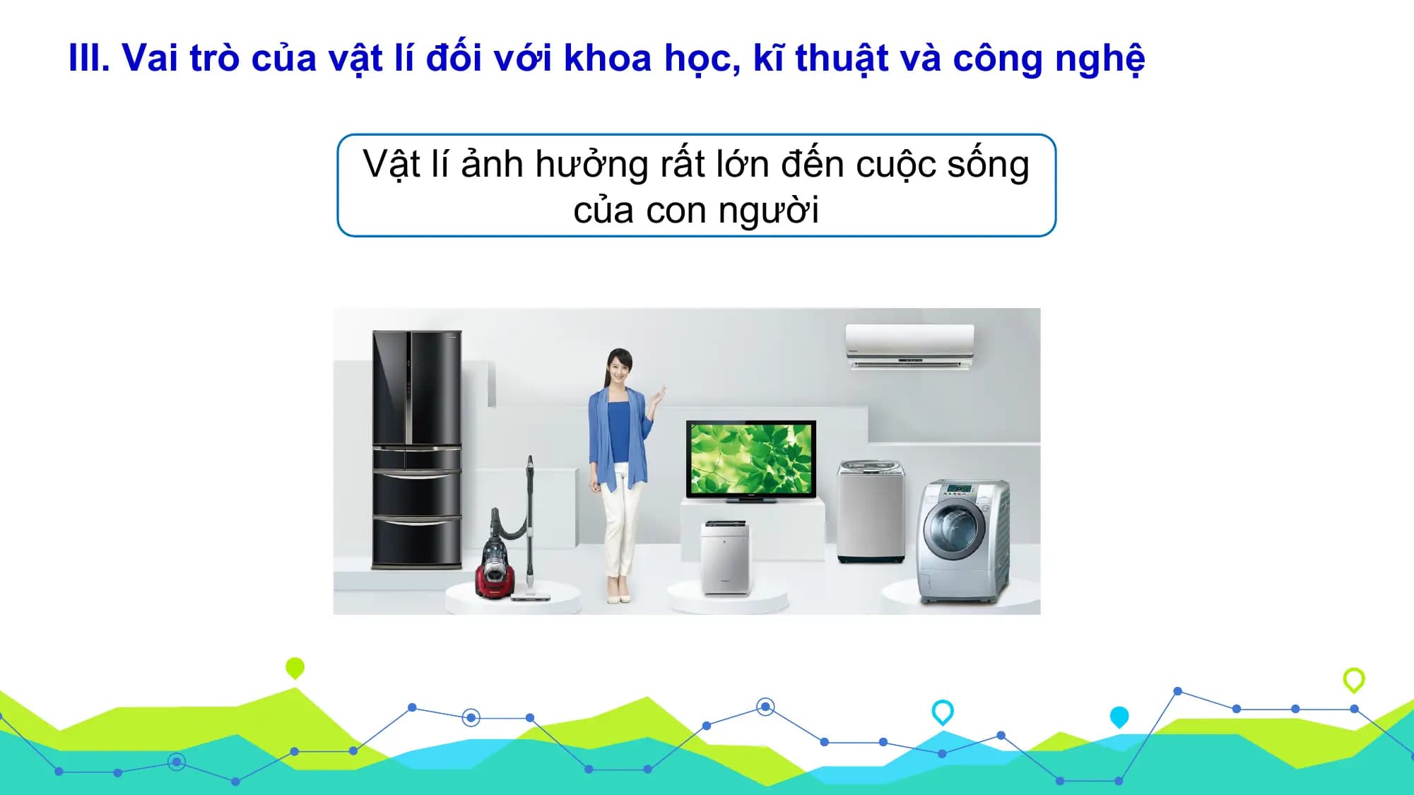 III. Vai trò của vật lí đối với khoa học, kĩ thuật và công nghệ

 Vật lí ảnh hưởng rất lớn đến cuộc sống
 của con người