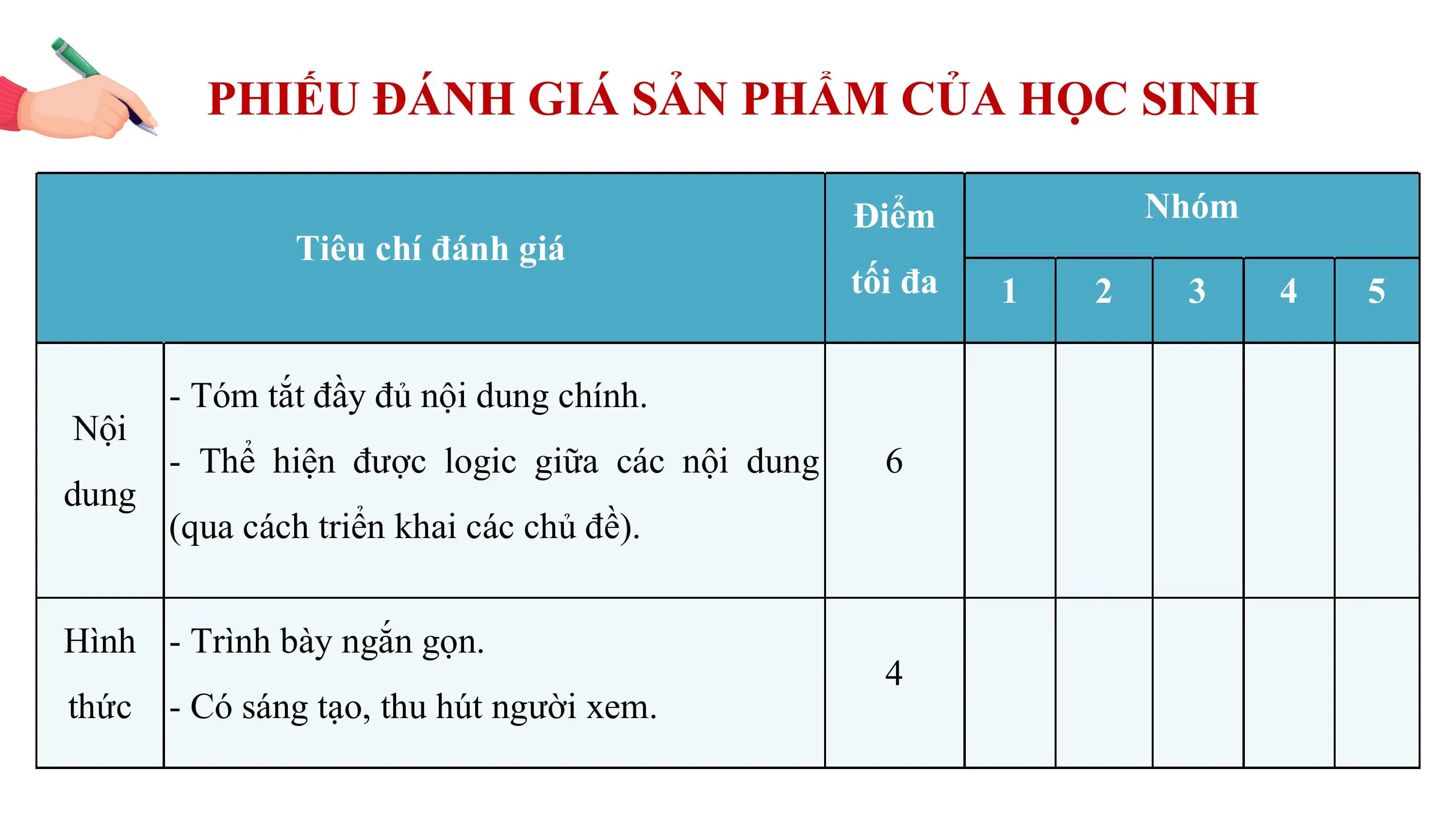 PHIẾU ĐÁNH GIÁ SẢN PHẨM CỦA HỌC SINH

 Điểm Nhóm
 Tiêu chí đánh giá
 tối đa 1 2 3 4 5

 - Tóm tắt đầy đủ nội dung chính.
Nội
 - Thể hiện được logic giữa các nội dung 6
dung
 (qua cách triển khai các chủ đề).

Hình - Trình bày ngắn gọn.
 4
thức - Có sáng tạo, thu hút người xem.