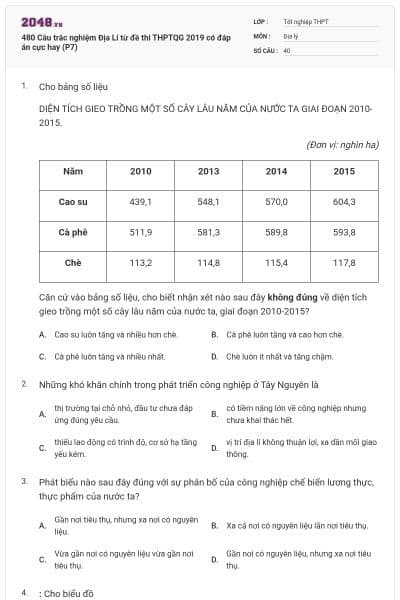 480 Câu trắc nghiệm Địa Lí từ đề thi THPTQG 2019 có đáp án cực hay (P7)