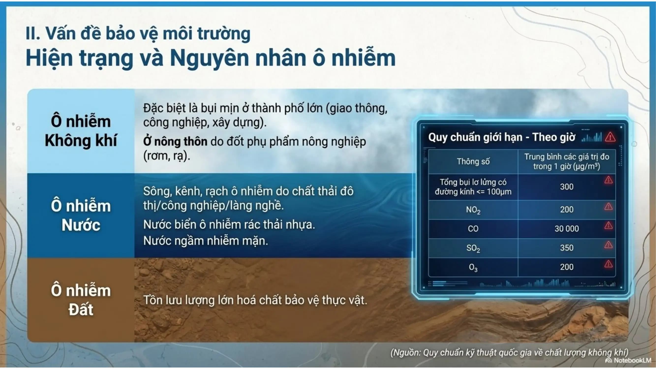Nội dung nhập