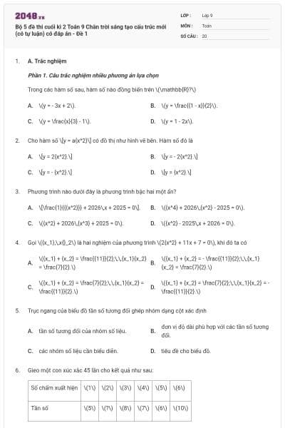 Bộ 5 đề thi cuối kì 2 Toán 9 Chân trời sáng tạo cấu trúc mới (có tự luận) có đáp án - Đề 1