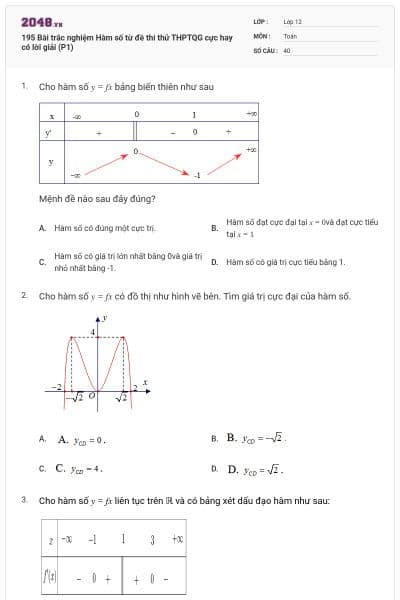 195 Bài trắc nghiệm Hàm số từ đề thi thử THPTQG cực hay có lời giải (P1)