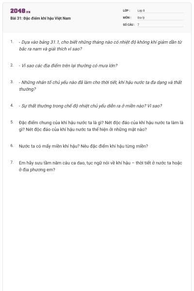 Bài 31: Đặc điểm khí hậu Việt Nam