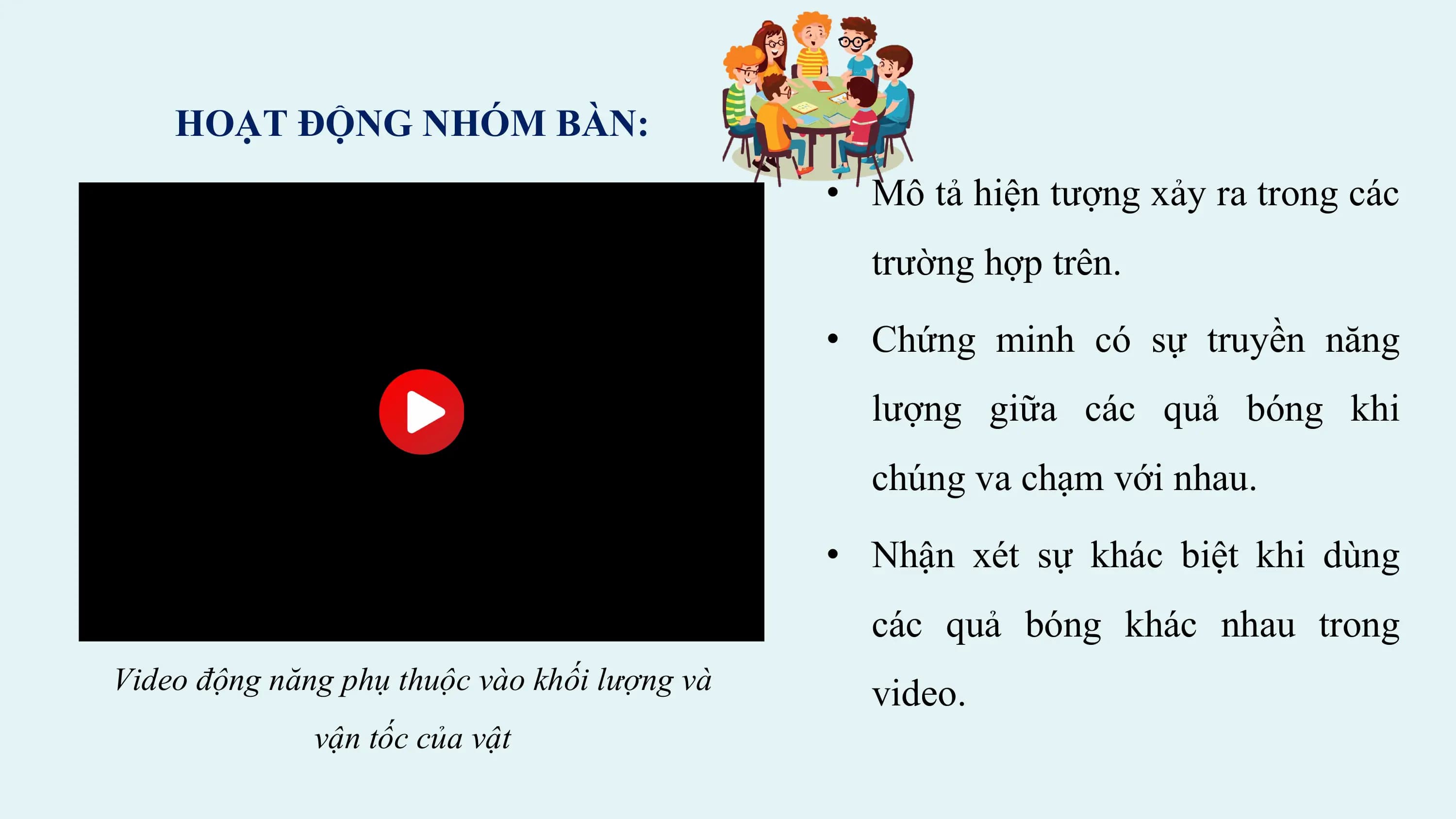 HOẠT ĐỘNG NHÓM BÀN:
 • Mô tả hiện tượng xảy ra trong các
 trường hợp trên.

 • Chứng minh có sự truyền năng
 lượng giữa các quả bóng khi
 chúng va chạm với nhau.

 • Nhận xét sự khác biệt khi dùng
 các quả bóng khác nhau trong
Video động năng phụ thuộc vào khối lượng và video.
 vận tốc của vật