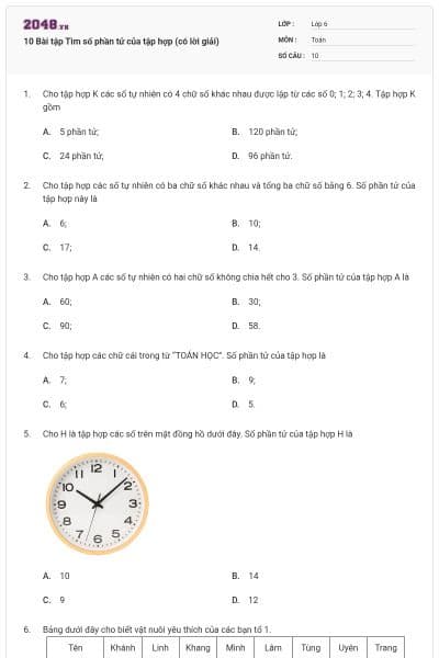 10 Bài tập Tìm số phần tử của tập hợp (có lời giải)