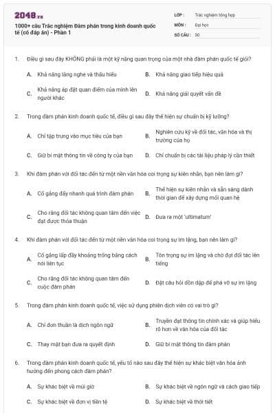 1000+ câu Trắc nghiệm Đàm phán trong kinh doanh quốc tế (có đáp án) - Phần 1