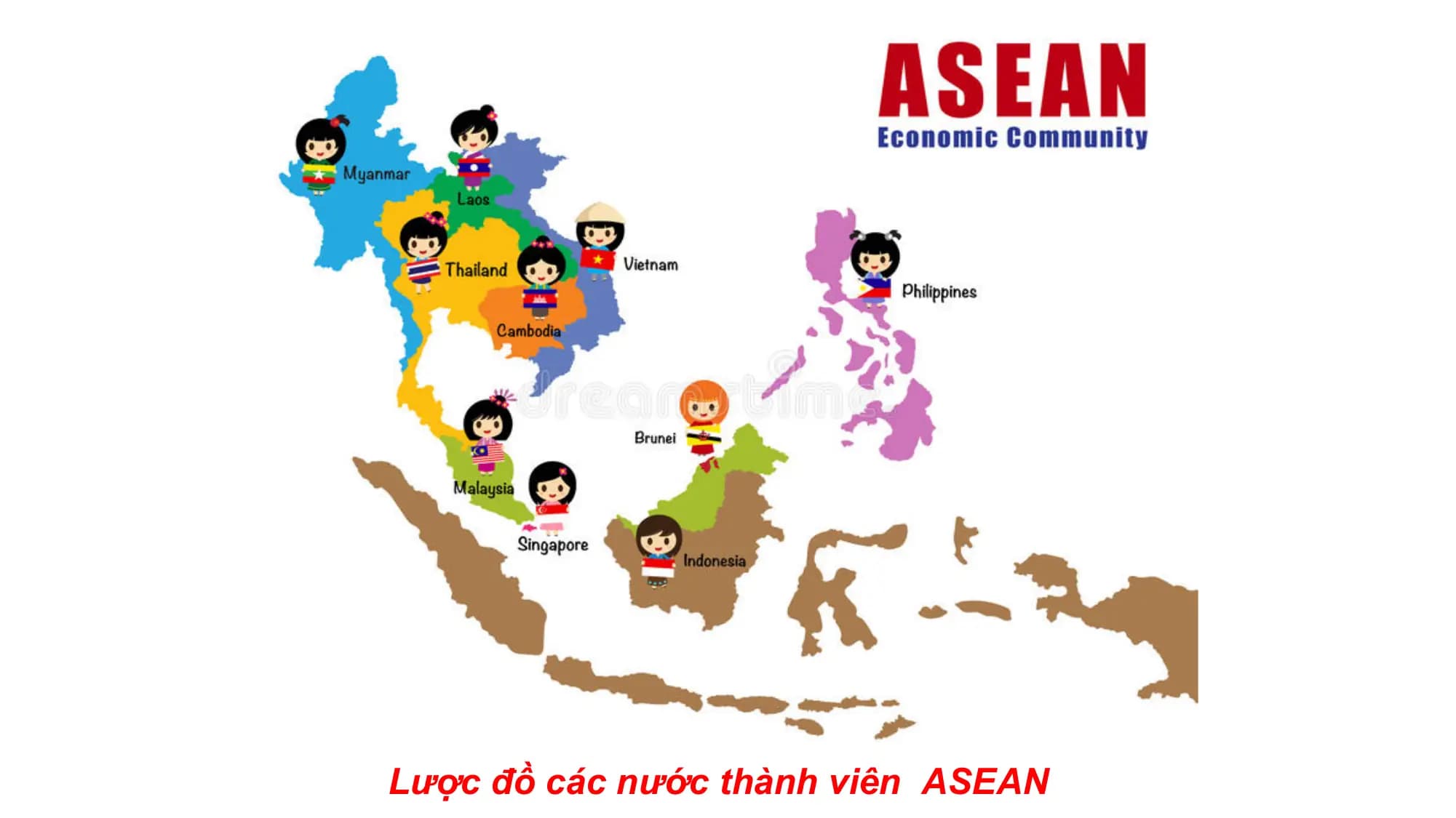 Lược đồ các nước thành viên ASEAN