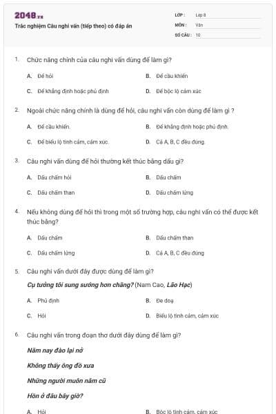 Trắc nghiệm Câu nghi vấn (tiếp theo) có đáp án