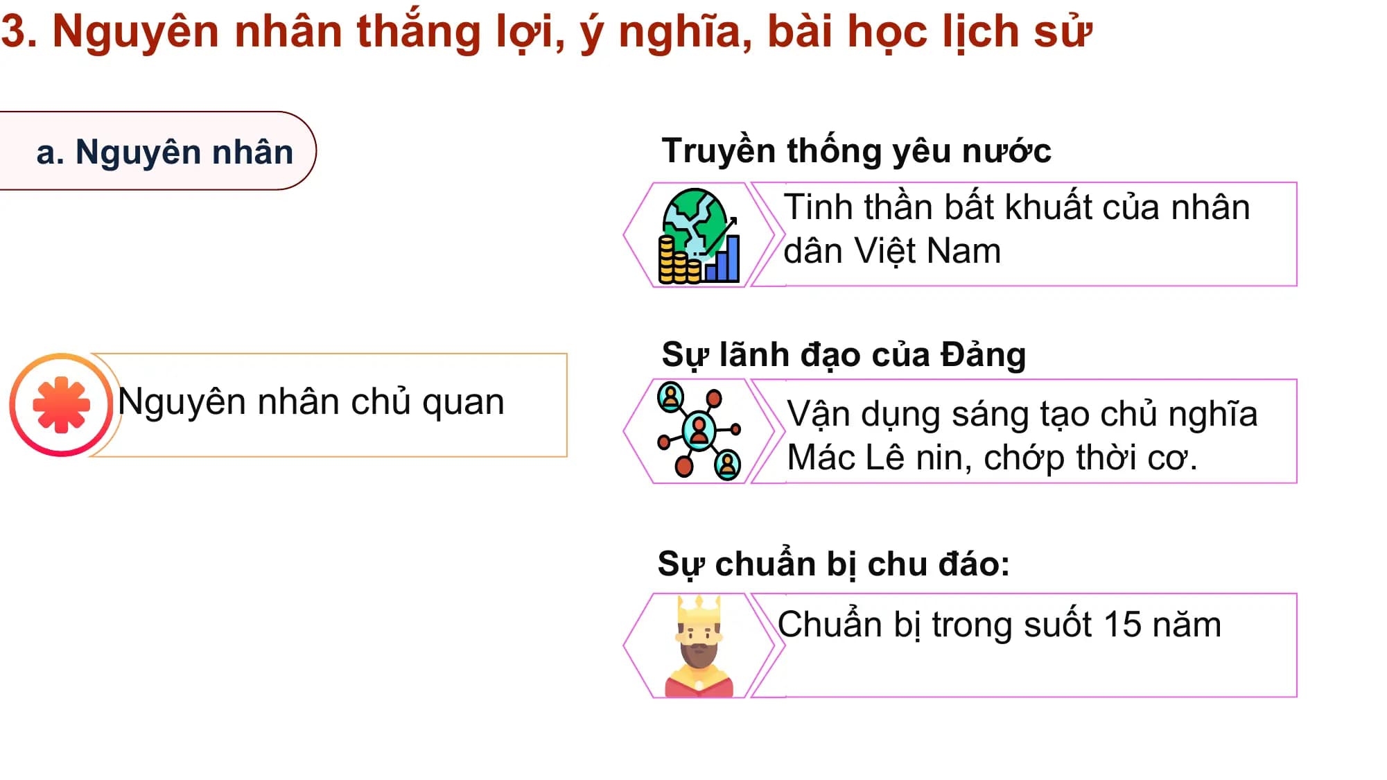 3. Nguyên nhân thắng lợi, ý nghĩa, bài học lịch sử

 a. Nguyên nhân Truyền thống yêu nước
 Tinh thần bất khuất của nhân
 dân Việt Nam

 Sự lãnh đạo của Đảng
 Nguyên nhân chủ quan Vận dụng sáng tạo chủ nghĩa
 Mác Lê nin, chớp thời cơ.

 Sự chuẩn bị chu đáo:
 Chuẩn bị trong suốt 15 năm