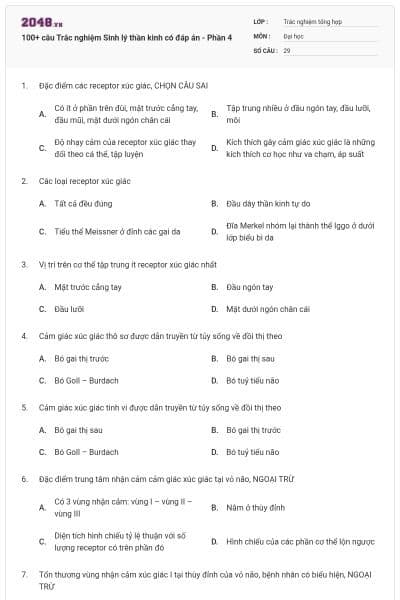 100+ câu Trắc nghiệm Sinh lý thần kinh có đáp án - Phần 4