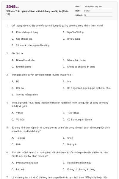 380 câu Trắc nghiệm Hành vi khách hàng có đáp án (Phần 12)