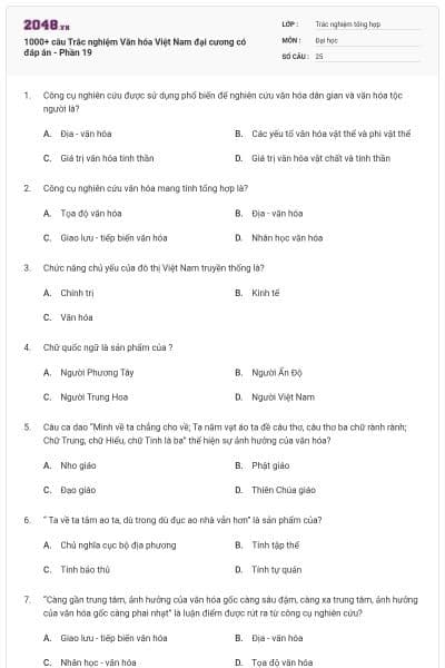 1000+ câu Trắc nghiệm Văn hóa Việt Nam đại cương có đáp án - Phần 19