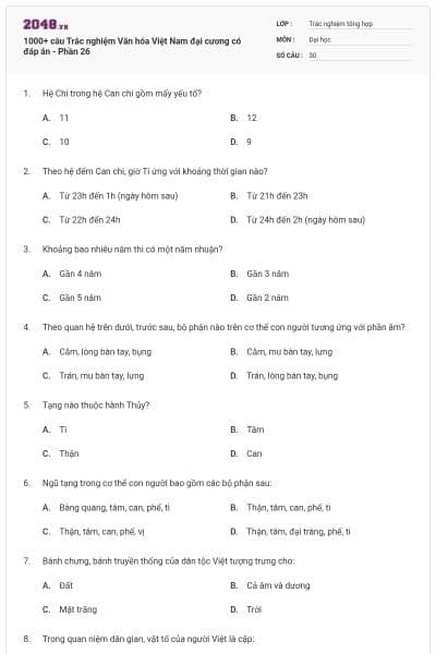 1000+ câu Trắc nghiệm Văn hóa Việt Nam đại cương có đáp án - Phần 26