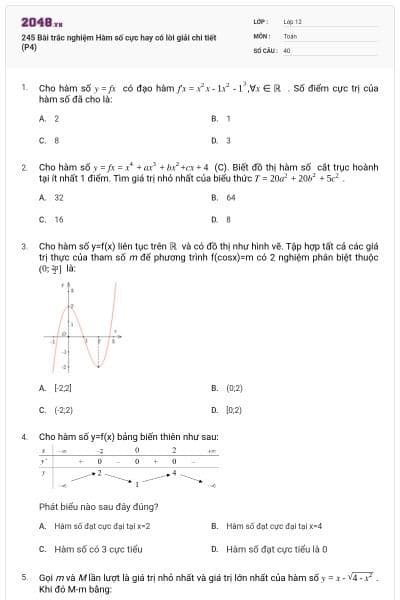 245 Bài trắc nghiệm Hàm số cực hay có lời giải chi tiết (P4)