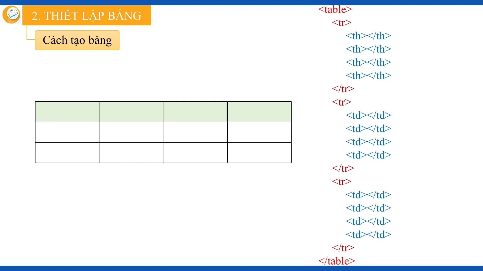 <table>
2. THIẾT LẬP BẢNG
 <tr>
 Cách tạo bảng <th></th>
 <th></th>
 <th></th>
 <th></th>
 </tr>
 <tr>
 <td></td>
 <td></td>
 <td></td>
 <td></td>
 </tr>
 <tr>
 <td></td>
 <td></td>
 <td></td>
 <td></td>
 </tr>
 </table>