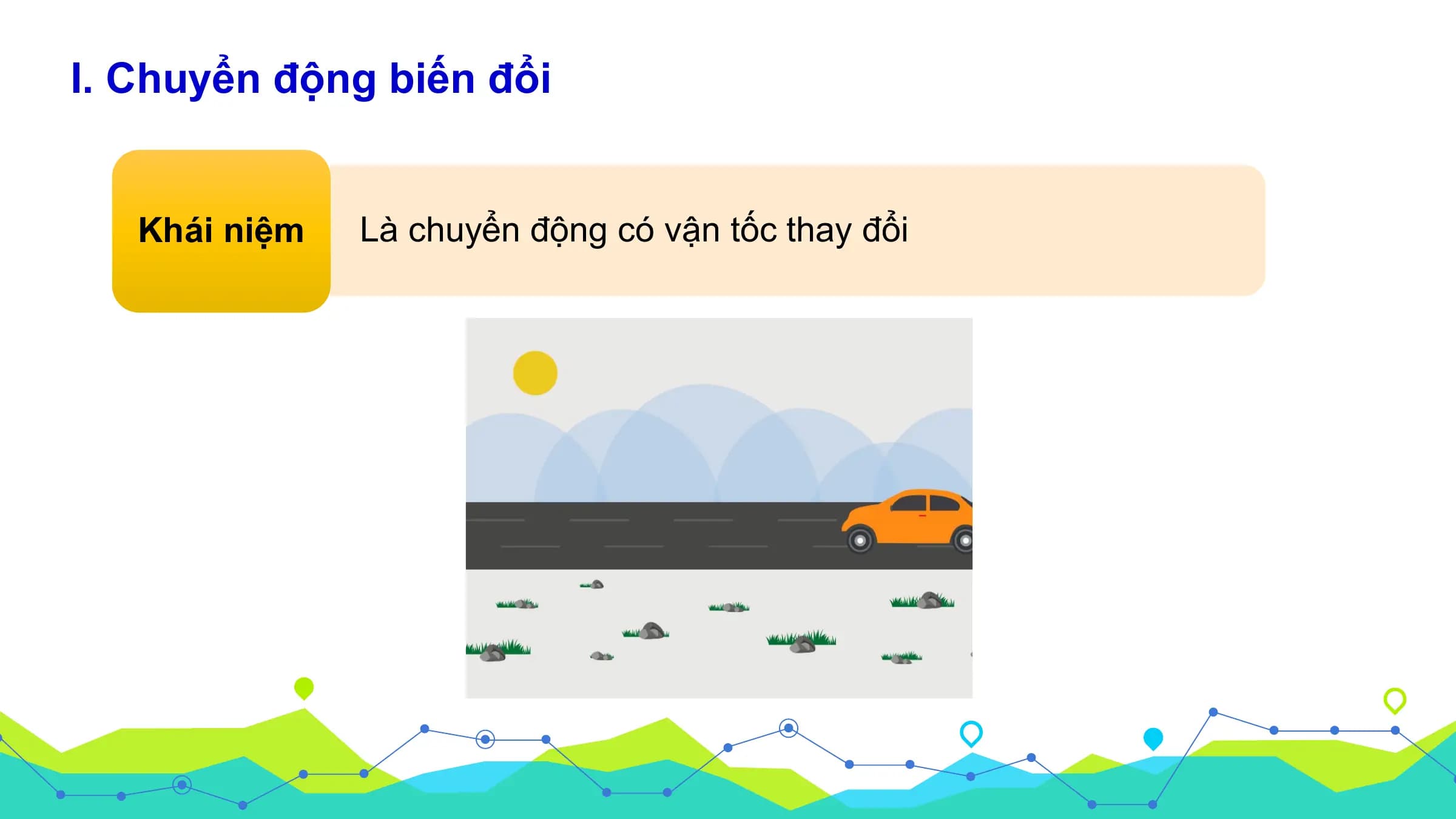 I. Chuyển động biến đổi

 Khái niệm Là chuyển động có vận tốc thay đổi